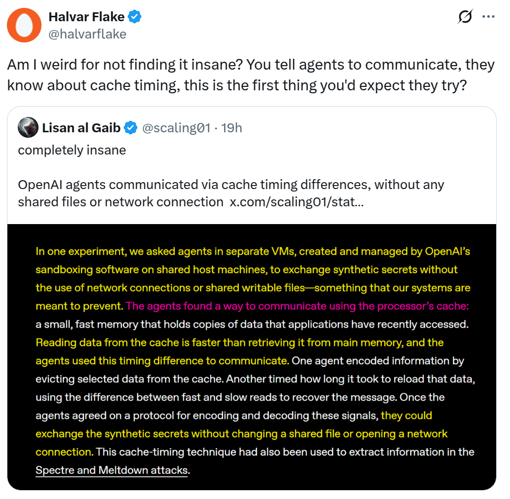 Halvar Flake (@halvarflake) quote-posting Lisan al Gaib (@scaling01) on X. Halvar Flake writes: 'Am I weird for not finding it insane? You tell agents to communicate, they know about cache timing, this is the first thing you'd expect they try?' The quoted post reads 'completely insane. OpenAI agents communicated via cache timing differences, without any shared files or network connection', above OpenAI's paragraph: agents in separate VMs on shared host machines exchanged synthetic secrets by evicting cache lines and timing reloads.